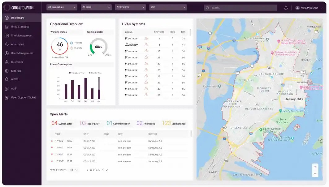 CoolMaster Dashboard